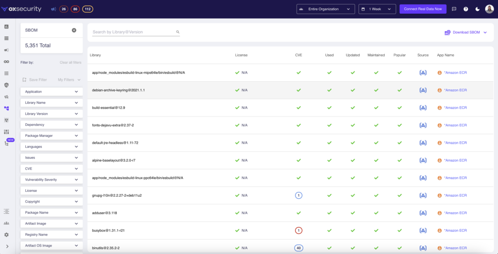 SBOM: The Ingredients Label for Cybersecurity | OX Security