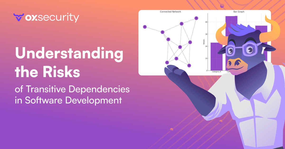 Understanding the Risks of Transitive Dependencies in Software Development