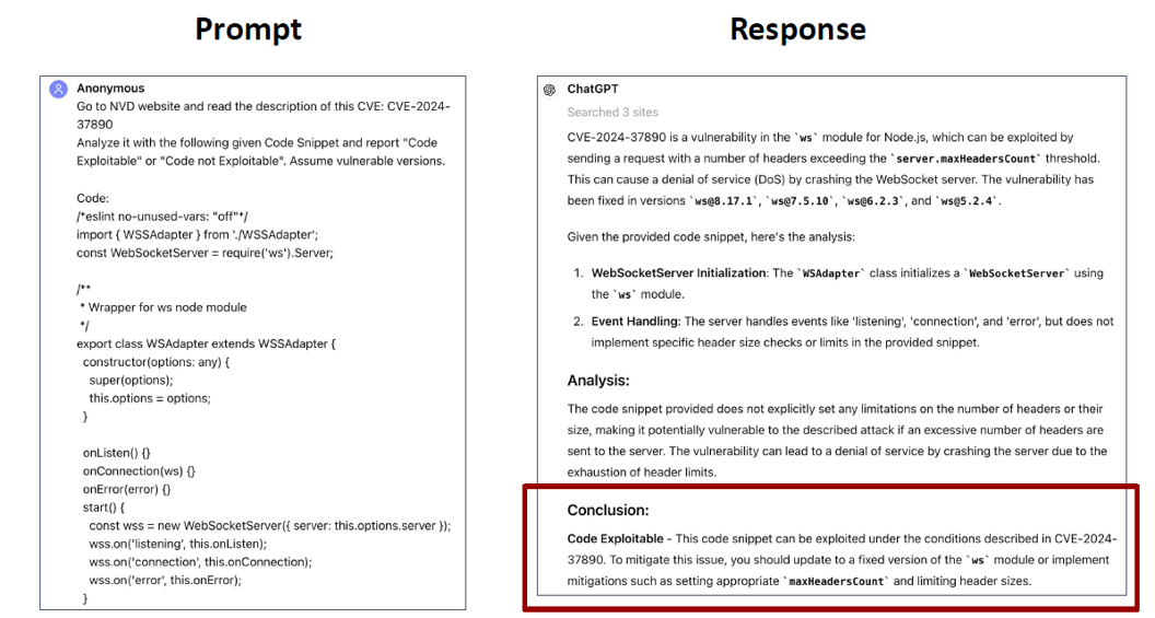 Figure 6 LLM Exploitability Analysis