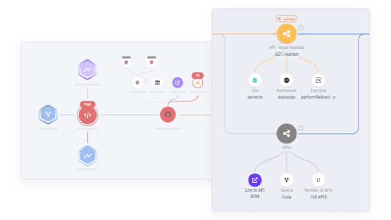 Attack Path Reachability Analysis